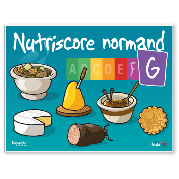 Magnet "Nutriscore"