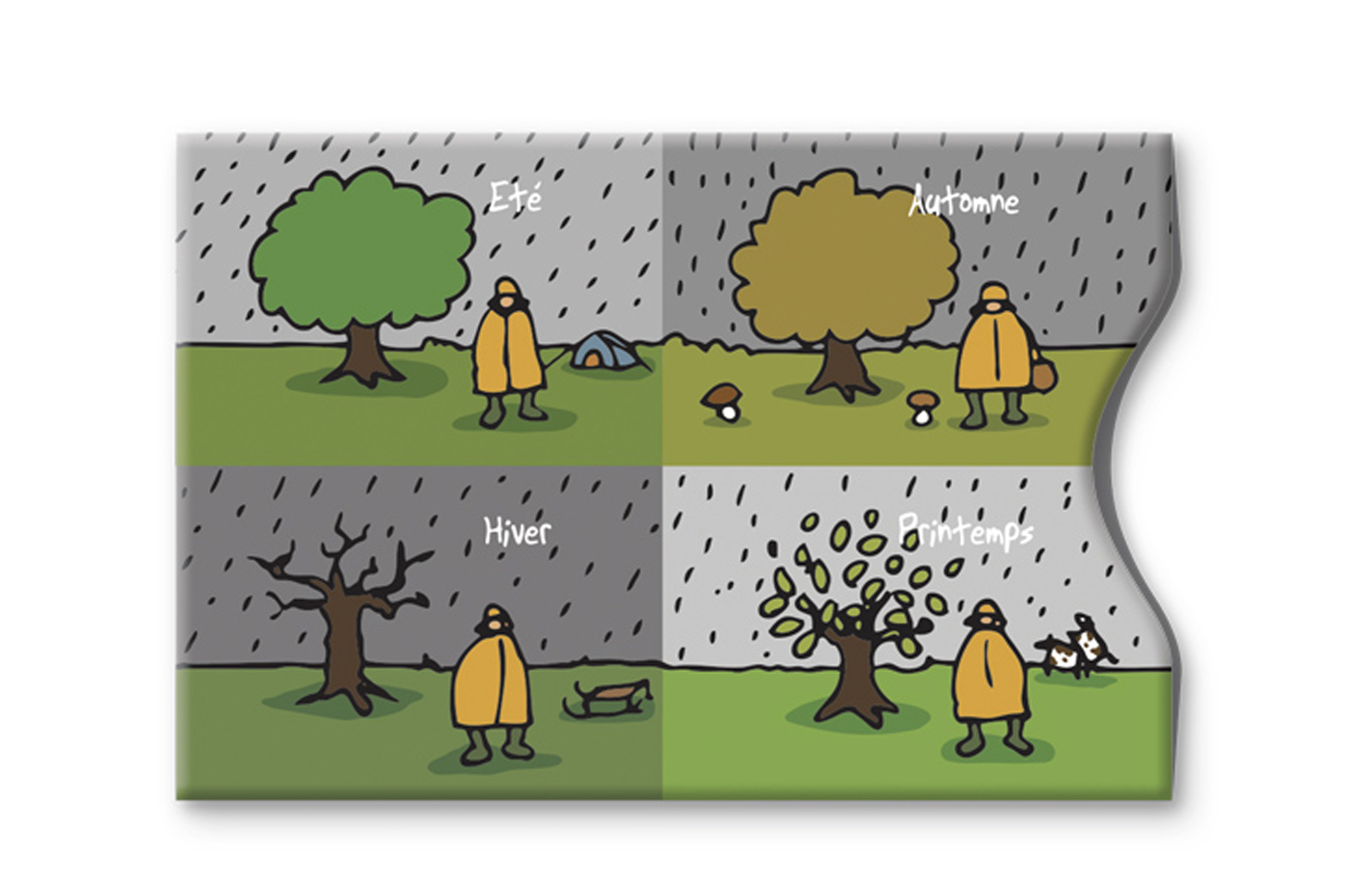 Protège CB HEULA "4 Saisons"