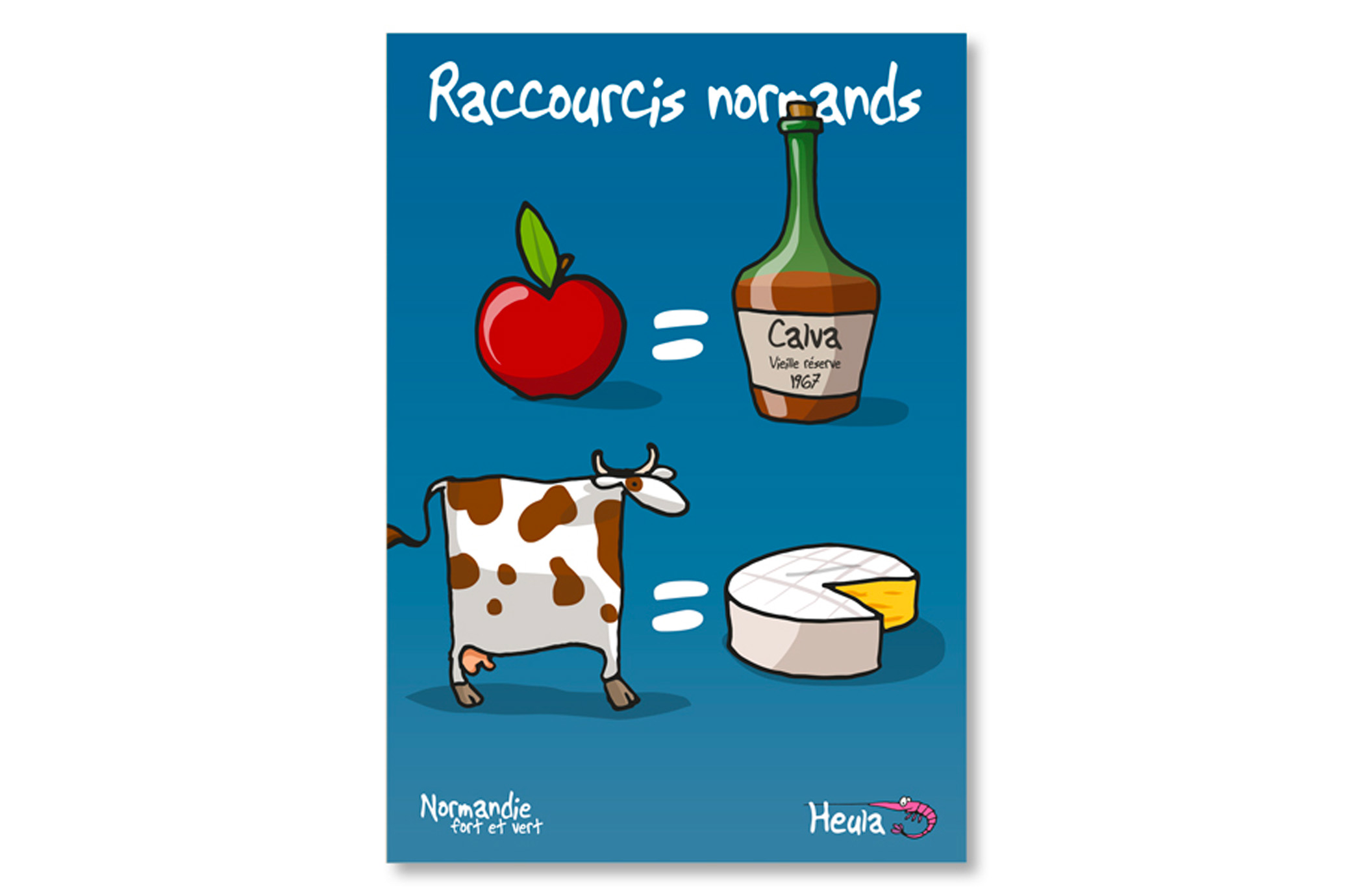 Carte Postale "Raccourcis Normands"
